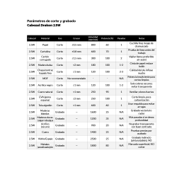 Grabadora laser Hellbot Drakon Work Pro 2.5W